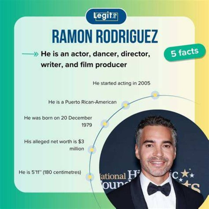 10 Facts About Actor Ramon Estevez Charlie Sheen’s Sibling Brother