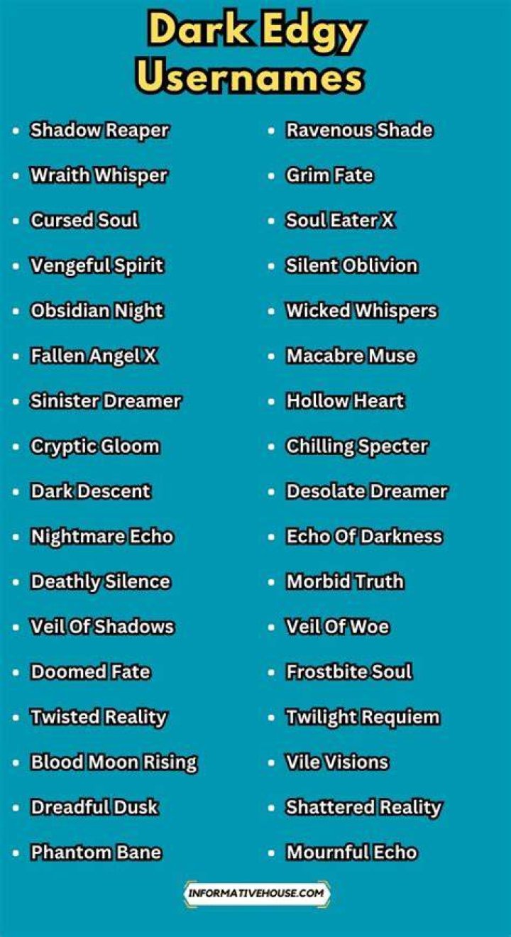 1300+ Best & Good Edgy Usernames Ideas NamesDio