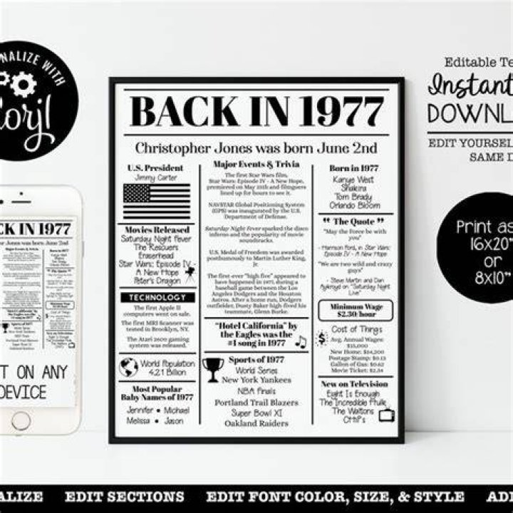 1977 Back in 1977 Fun Facts 1977 Trivia Birthday Sign Etsy UK