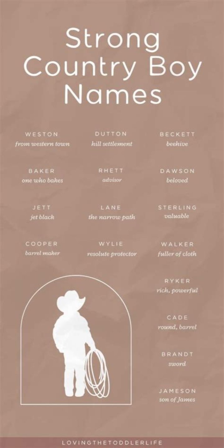 200+ Rustic & Country Boy Names With Meanings
