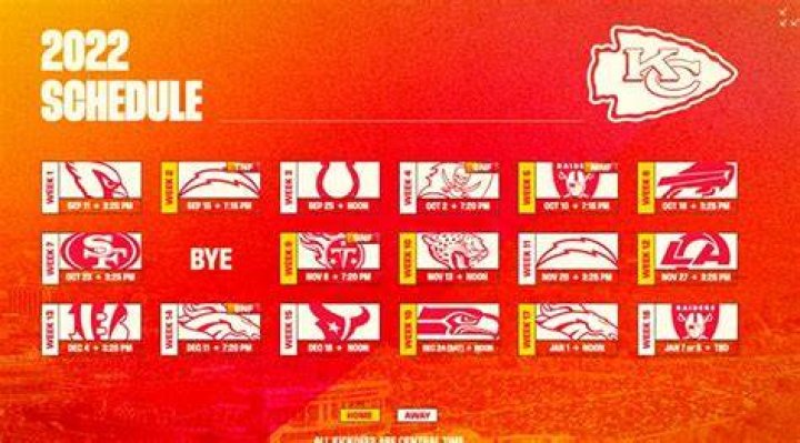 2022 Nfl Schedule Chiefs