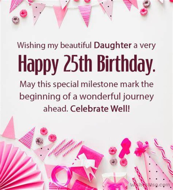 25 Best Birthday Wishes for A son From Mom Home, Family, Style and