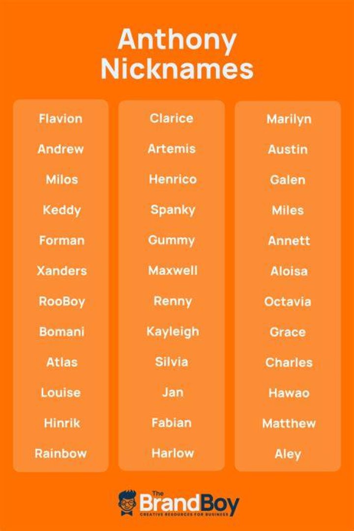 30 + Cool Nicknames For Anthony Names To Love