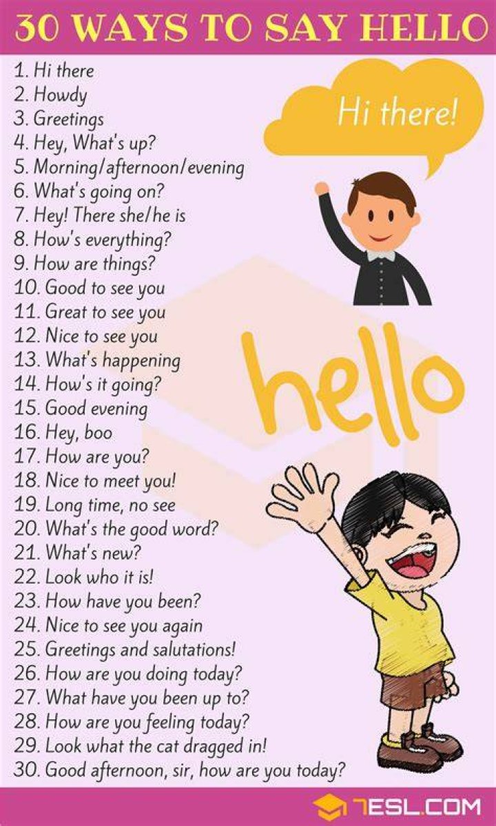 50+ Ways to Say "I Really Appreciate It" Saying 'Thank You' with More