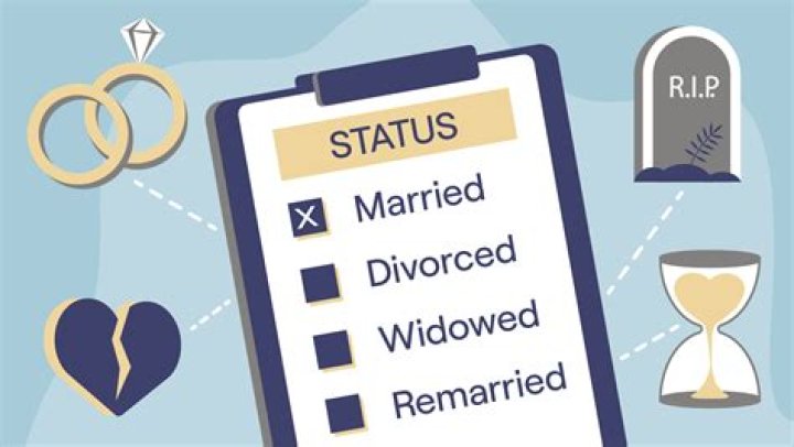 A Comprehensive Dive Into The Late Singer's Marital Status