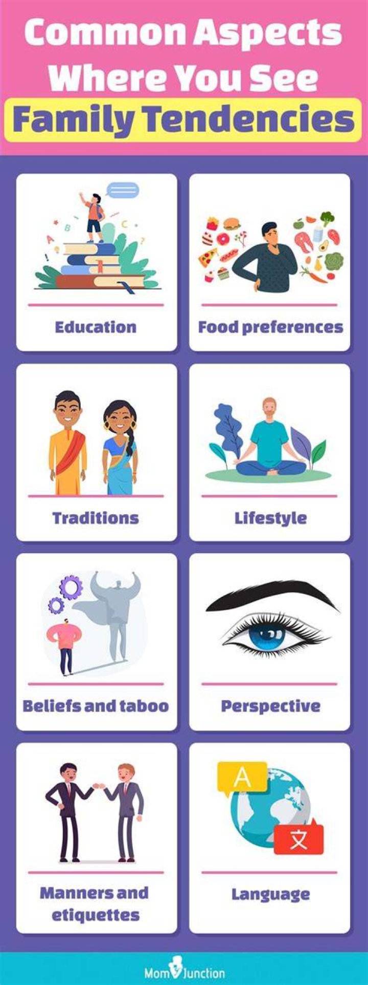 A Comprehensive Guide To Family Tendency Examples