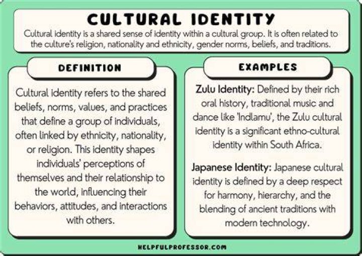 A Journey Into Identity And Culture