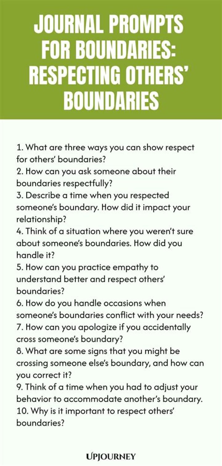A Journey Of Respect And Boundaries