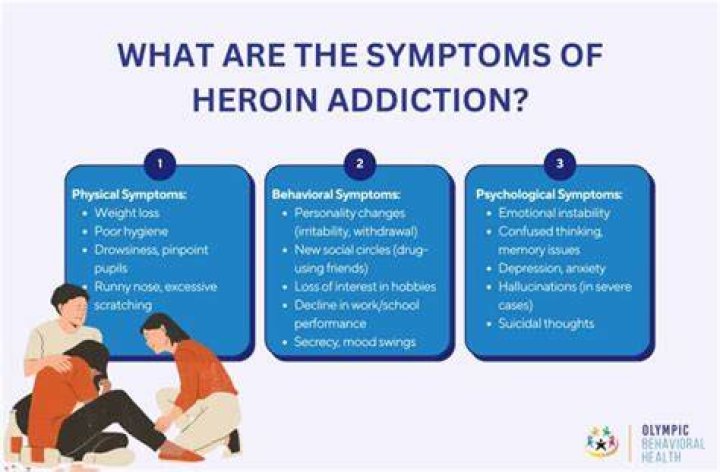 A Tragic Loss To Heroin Addiction