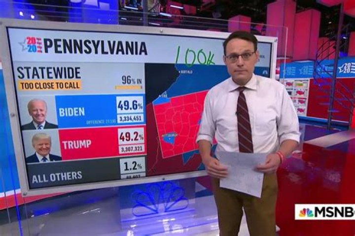 About Steve Kornacki (MSNBC) Husband, Salary, Surgery, Height