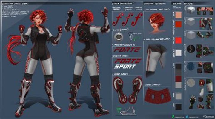 ArtStation The Office Character Design / Fanart