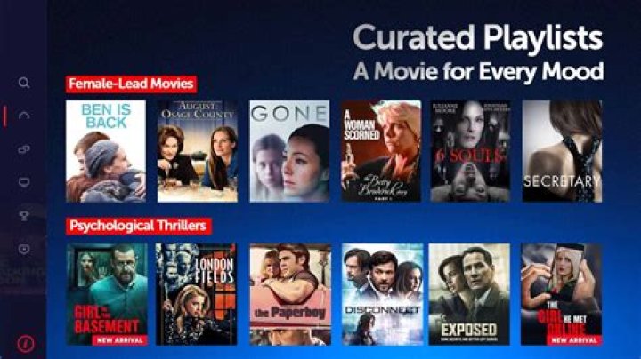 Audrey M Urdick Movies And TV Shows Comprehensive Guide