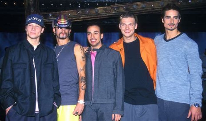 Backstreet Boys 2002