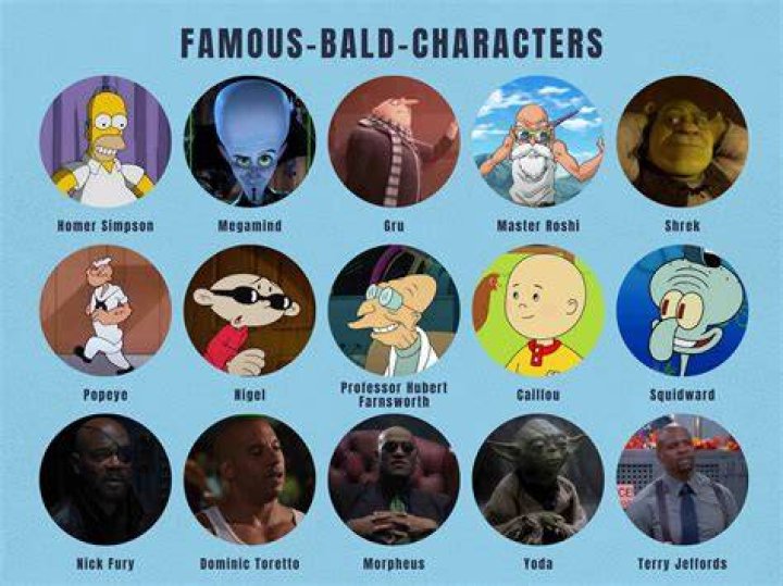 Bald Movie Characters