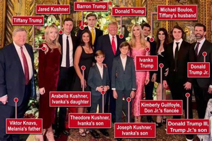 Barron Trump's Daughter: An Exclusive Look