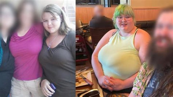 BBW Weight Gain YouTube