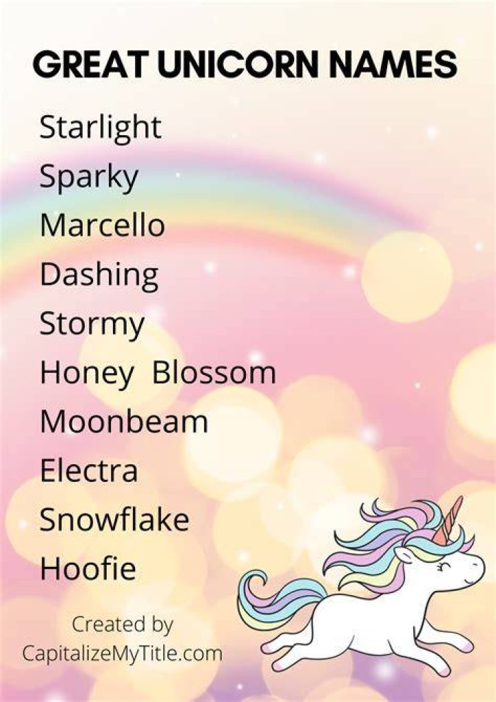 Best Unicorn Names