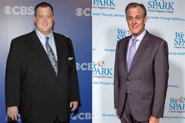 Billy Gardell: The Journey Of A Comedic Talent