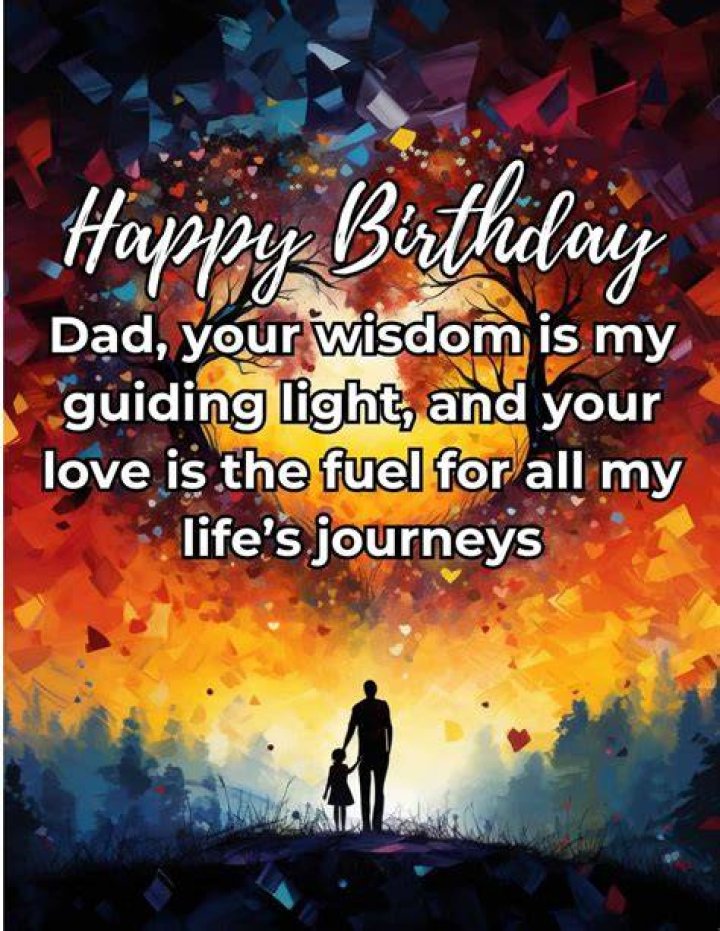 Birthday Wishes For Father Birthday Images, Pictures