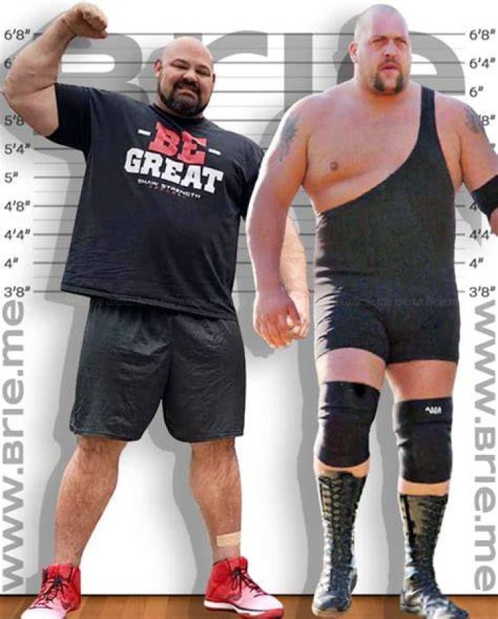 Brian Shaw, height 6.9 ft (2.03m) weight 430 lbs (190 kg) r/AbsoluteUnits