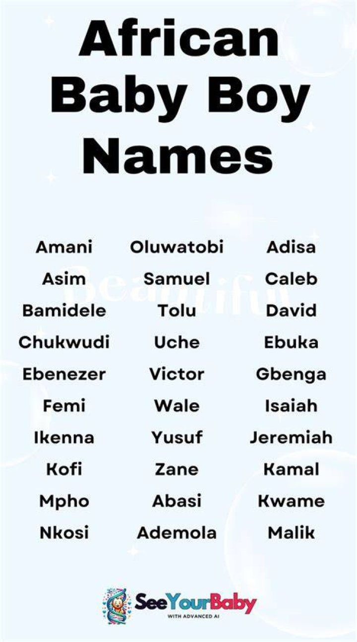 Browse Unique African Names That Begin With "A"