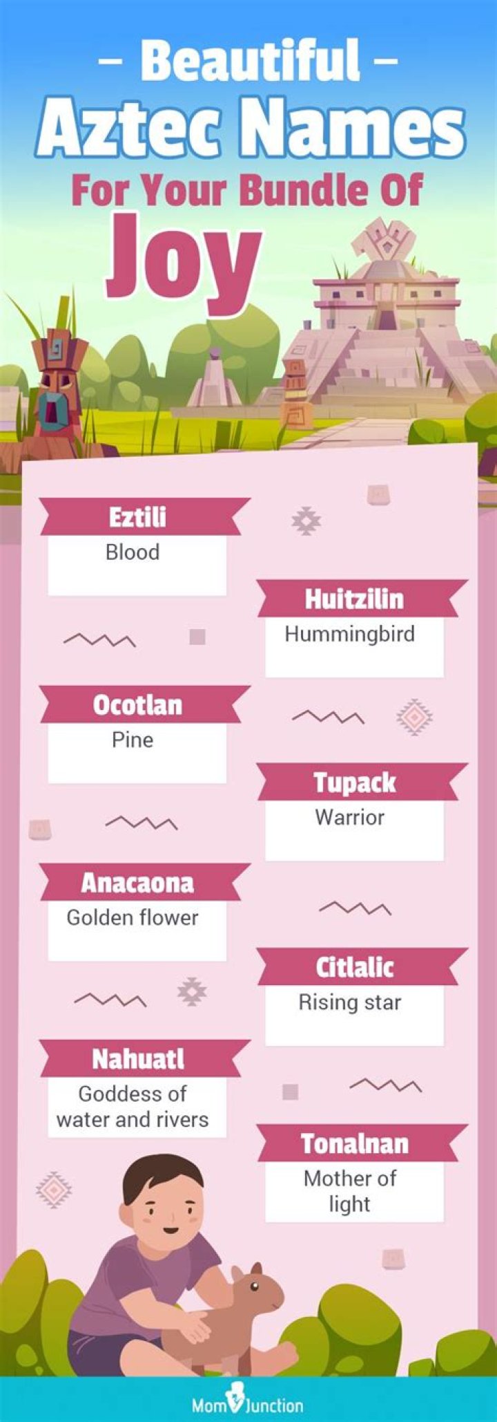Captivating Aztec Male Names: Comprehensive Guide