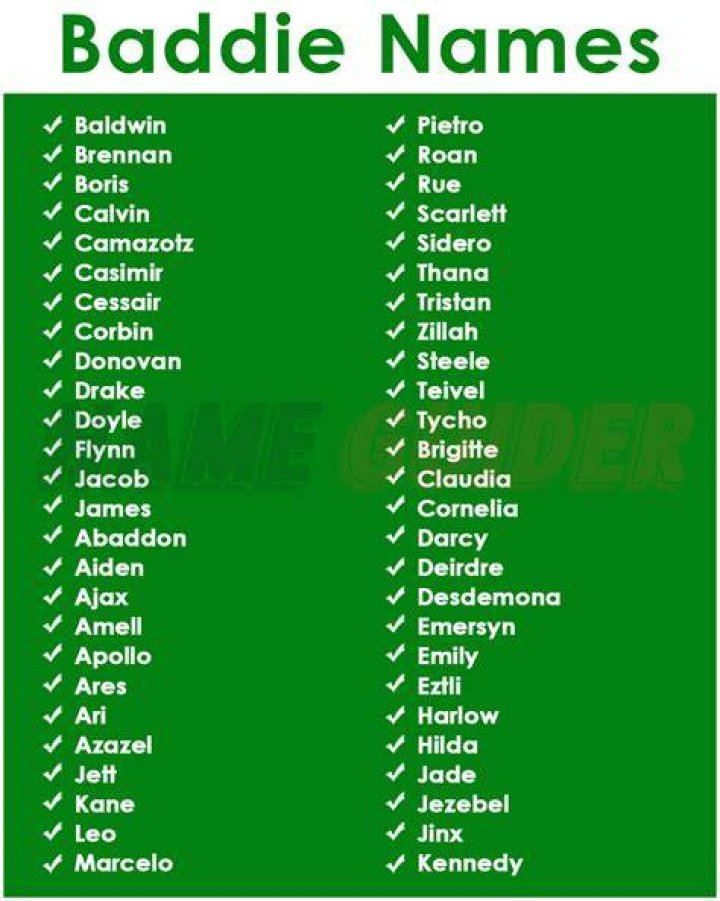 Captivating Baddie Names For Girls: The Ultimate Collection