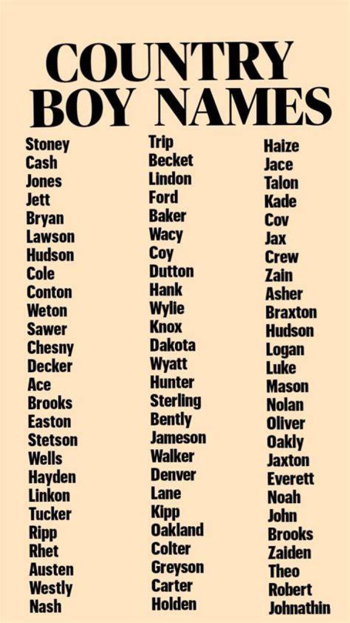 Captivating Country Guy Names: A Guide To Masculine Monikers