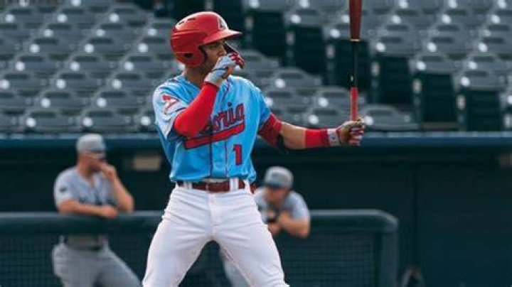 Cardinals’ prospect Masyn Winn working towards the major leagues