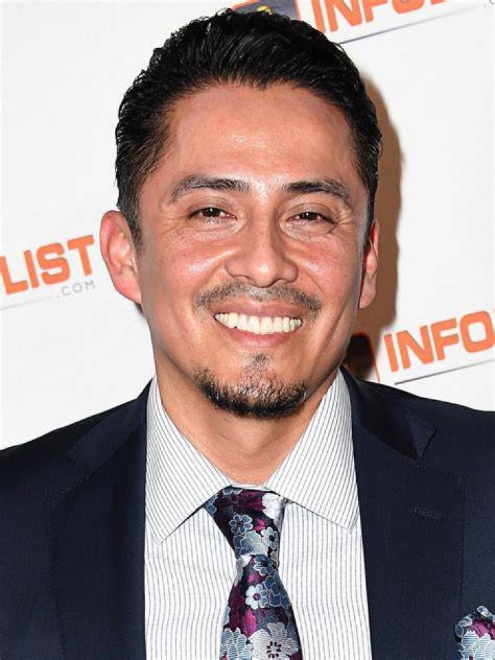 Celebrities From Peru