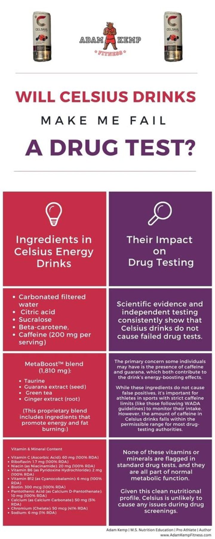 Celsius Energy Drinks: The Ultimate Guide To Drug Testing