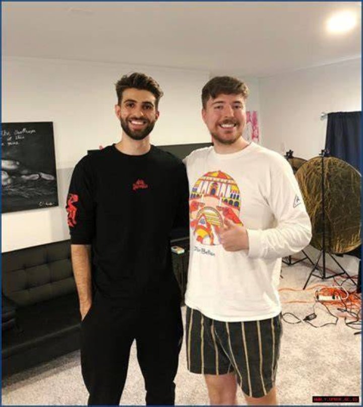 Chandler MrBeast Height: Uncovering The Facts