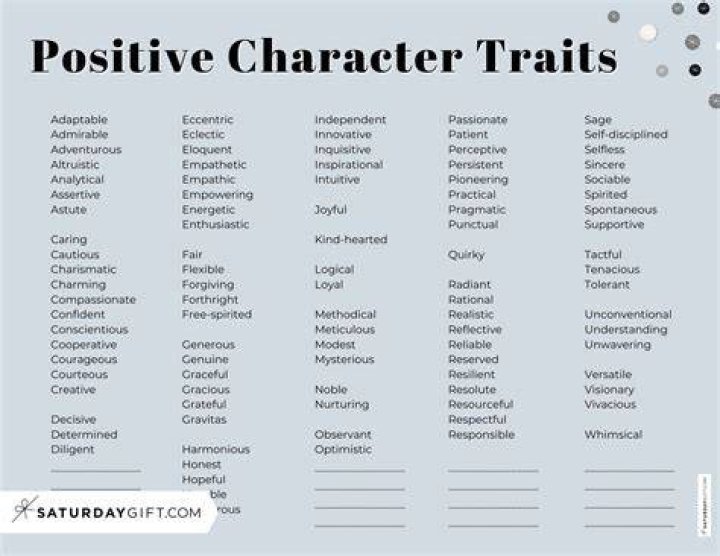 Character Traits Of A Good Man