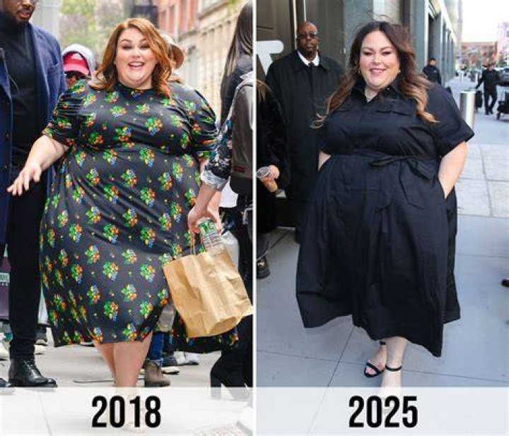 Chrissy Metz weight loss