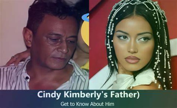 Cindy Kimberly's Family Name: Uncovering Her Last Name