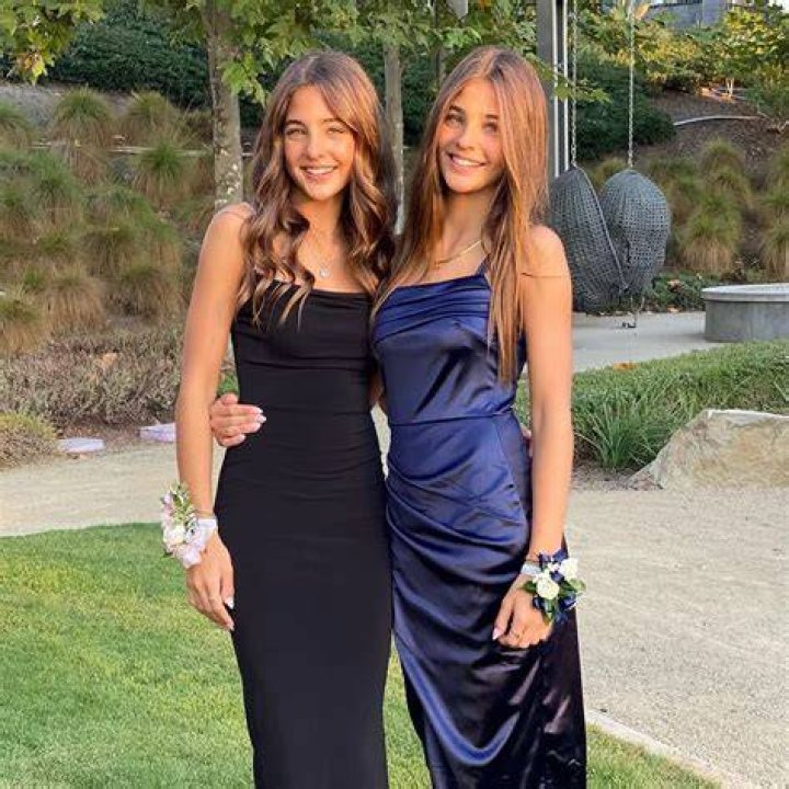 Clement Twins Today: The Latest News And Updates