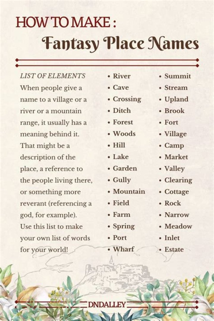 Cool Fantasy Land Names