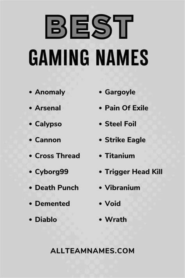 Cool Gaming Names