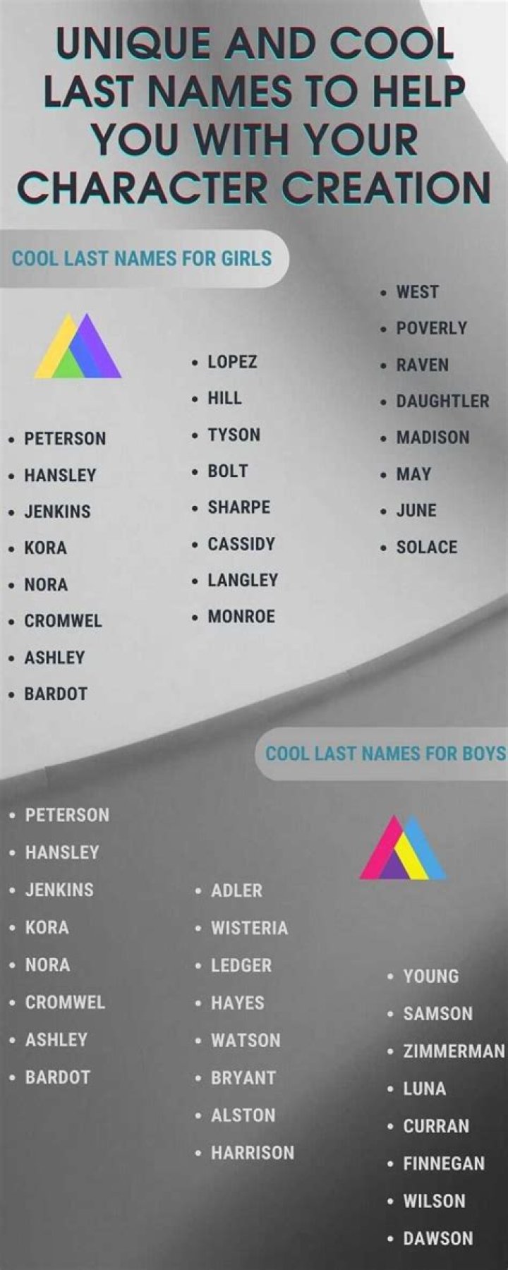 Cool Last Names For Characters