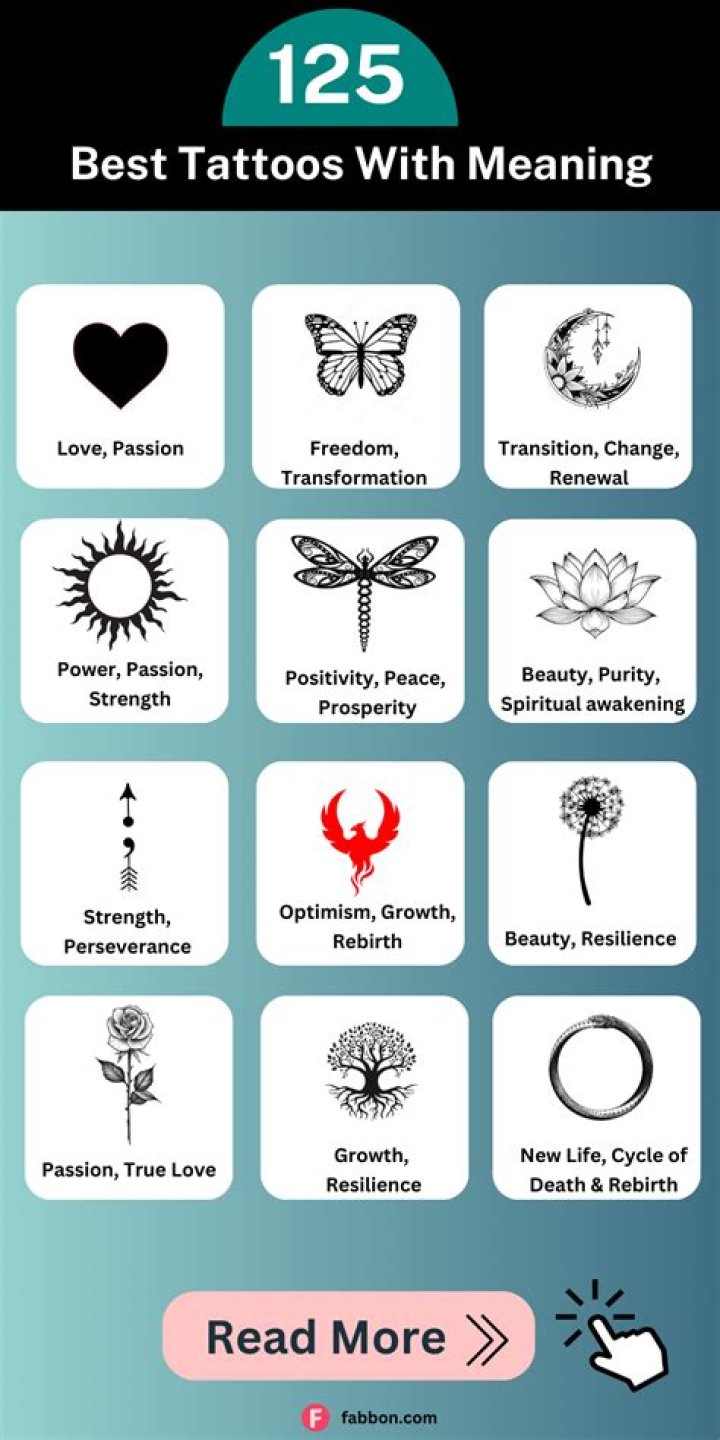 Cool Tattoos And Meanings