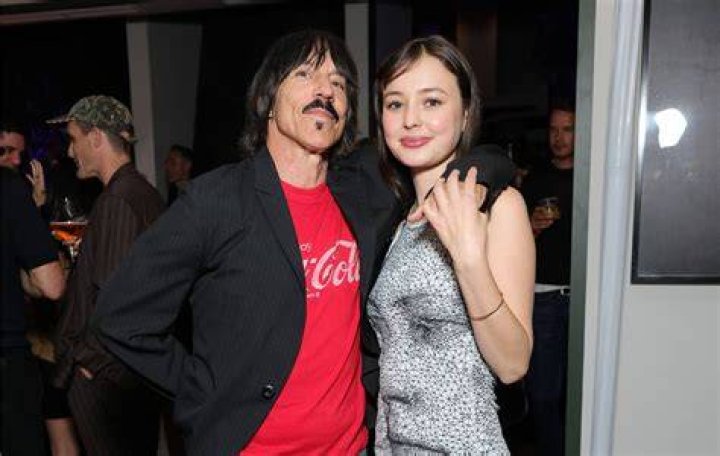 Current Buzz: Clara Chia Marti And Anthony Kiedis' Dynamic Duo