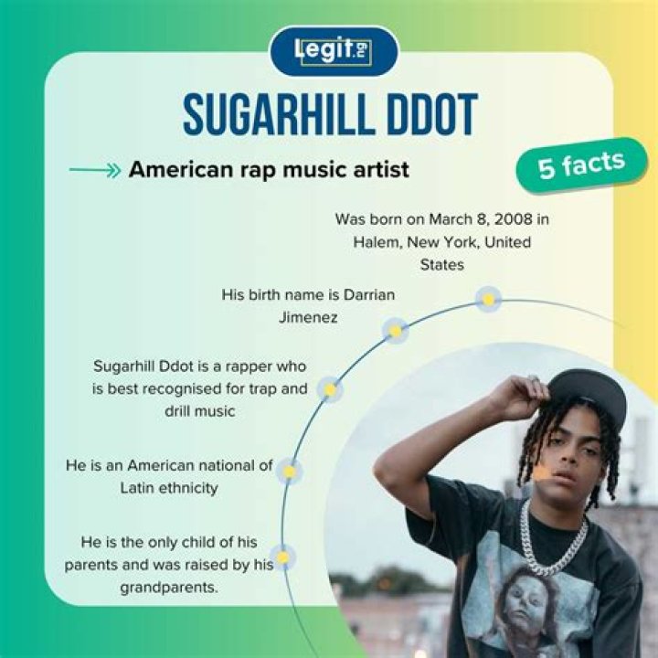 Ddot Sugarhill Birthday