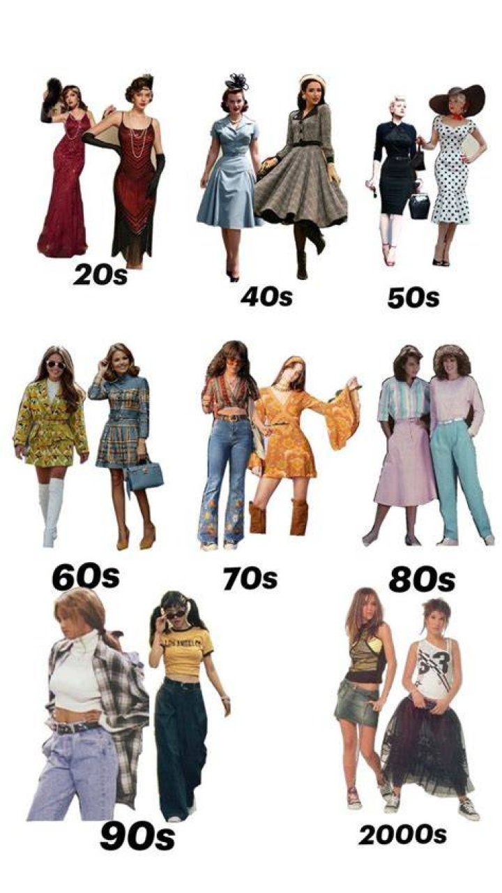 Decades Outfits