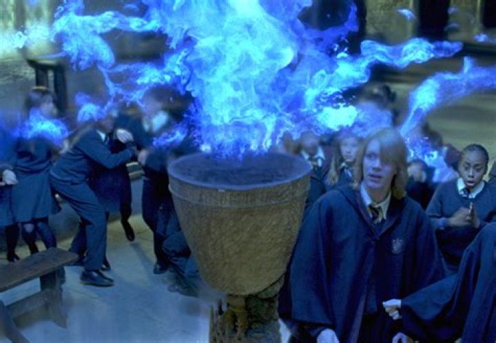 Deciphering Harry Potter's Age In Goblet Of Fire