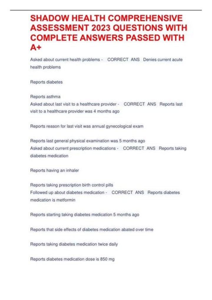 Decoding Adam Petlin's Ill-Health: A Comprehensive Guide