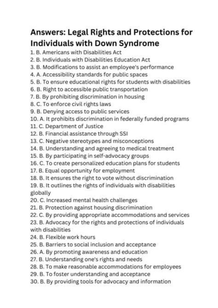 Definitive Guide: Legal Rights And Activities For Individuals At 18