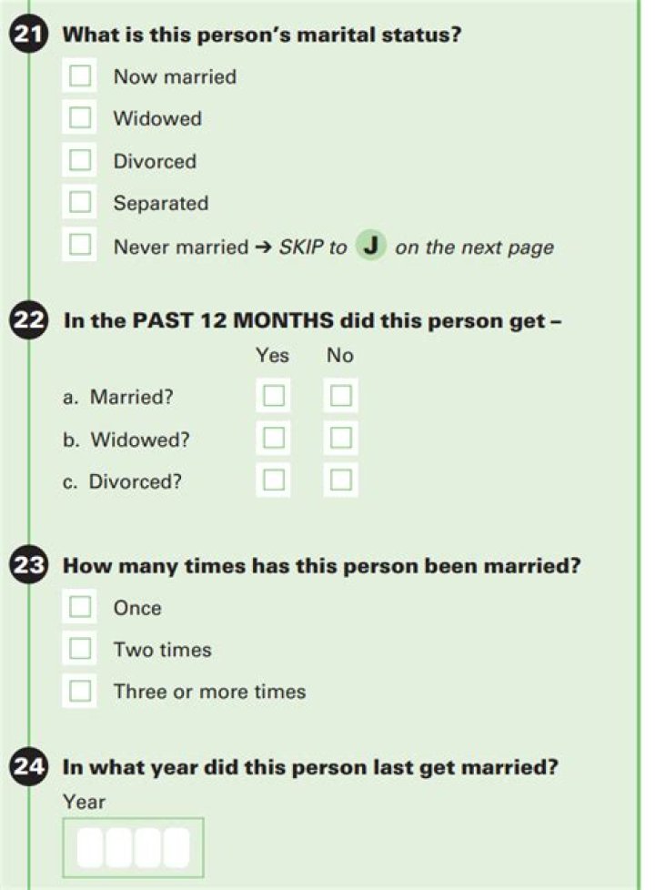 Definitive Guide To Foreman's Marital History: How Many Marriages?