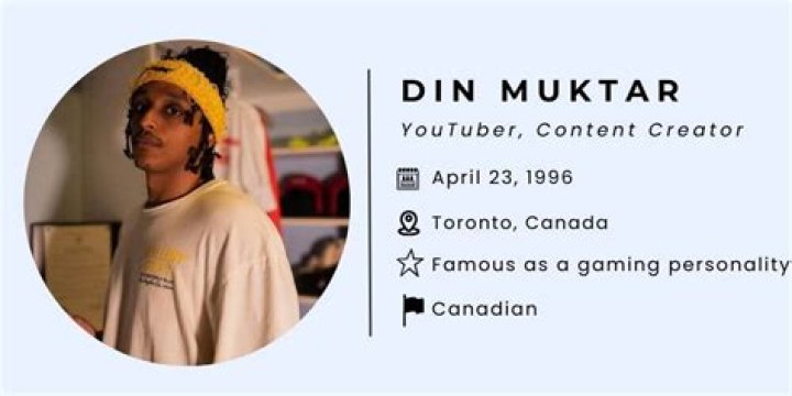Din Muktar