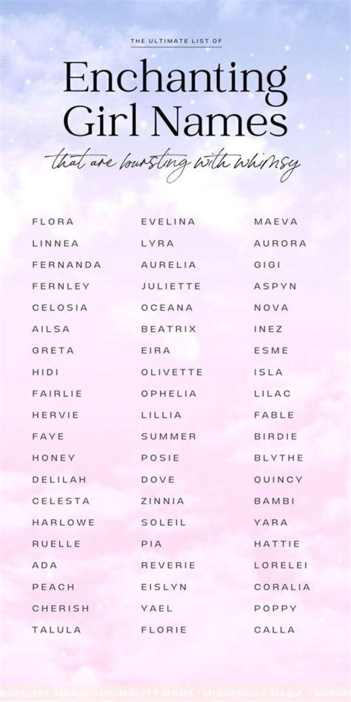 Discover Enchanting Names That Symbolize Love And Beauty
