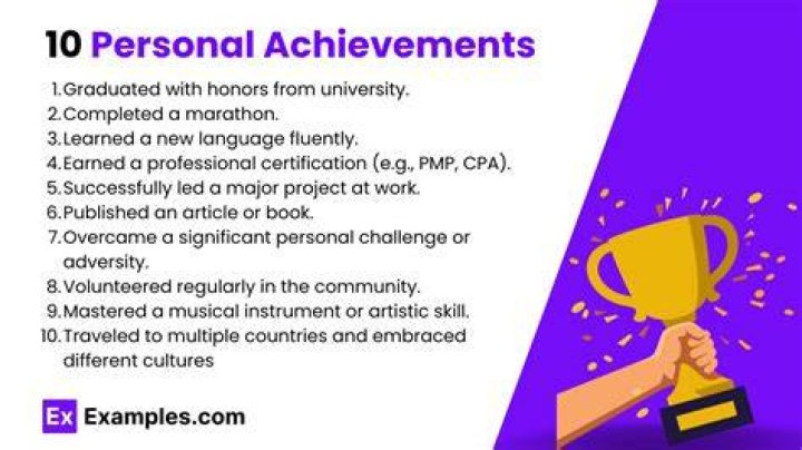 Discover Her Professional Life And Achievements